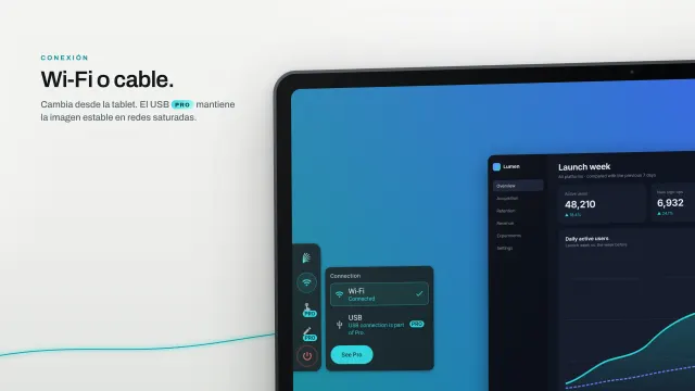El panel Conexión de la barra en la tablet: Wi-Fi conectada y USB marcado como Pro.