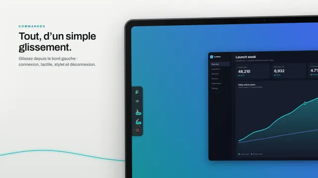 La barre latérale de la tablette, glissée depuis le bord gauche sur un tableau de bord : boutons de connexion, du tactile, du stylet et de déconnexion, le tactile et le stylet marqués Pro.