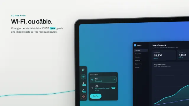 Le panneau Connexion de la barre sur la tablette : Wi-Fi connecté, et USB marqué Pro.