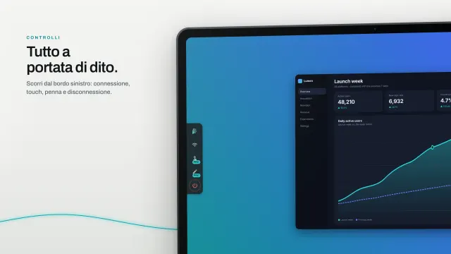 La barra laterale del tablet, aperta scorrendo dal bordo sinistro sopra una dashboard: pulsanti di connessione, touch, penna e disconnessione, con touch e penna contrassegnati Pro.