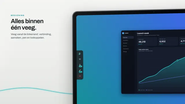 De zijbalk van de tablet, vanaf de linkerrand over een dashboard geveegd: knoppen voor verbinding, aanraken, pen en verbreken, met aanraken en pen gemarkeerd als Pro.